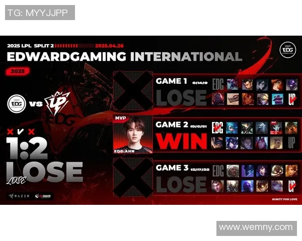 EDG在国际邀请赛中的精彩表现与实力分析 EDG在国际邀请赛中的精彩表现与实力分析