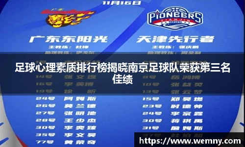 足球心理素质排行榜揭晓南京足球队荣获第三名佳绩